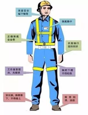 西安一空調安裝工不慎墜落,你有可能要承擔法律風險