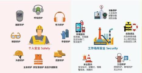 報告全文 | 出口新思維, 讓勞防用品一鍵直通全球市場