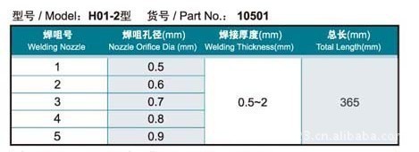 【上海焊割工具廠射吸式手工焊炬H01-2型】價格,廠家,圖片,其他熱切割設備,南通閃光焊割探傷器材-