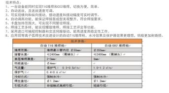 常州焊割配件新批發(fā)價(jià)格 焊接專(zhuān)機(jī) 焊割設(shè)備